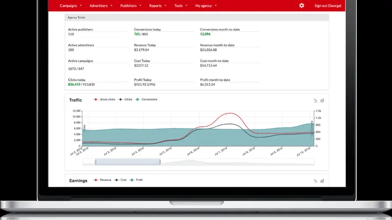 Mobile advertising software dashboard